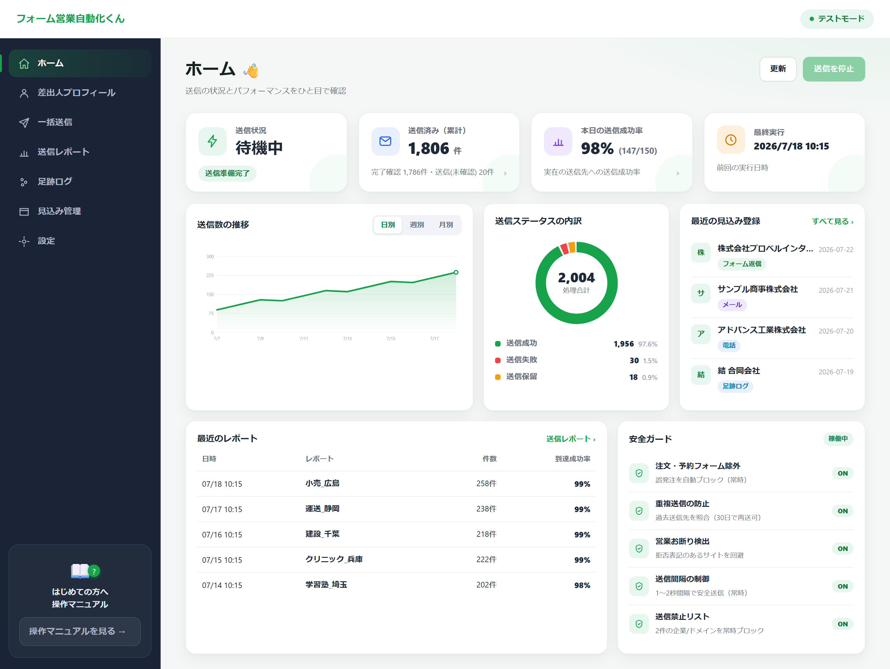 フォーム営業自動化くんの管理画面（ホーム）